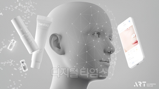 데이터 기반의 AI 스킨케어 솔루션을 선보이는 아트랩. 네이버 제공